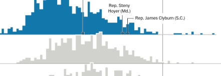 First-time, liberal candidates are flooding the Democratic primaries